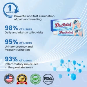 Oveallgo™ DiaRelief Advanced Moisture Cream (Specialized for Diabetics)