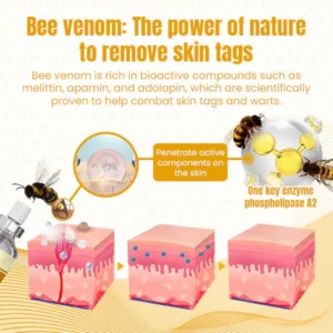 Fivfivgo™ Bee Venom Multi-Skin Treatment Spray