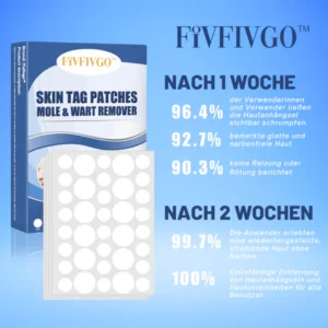 Fivfivgo™ Moles & Warts Removal Skin Tag Patch