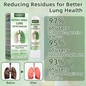 Ourlyard™ Natural Herbal Lung Detox Inhaler