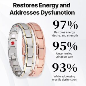 Histone™ CopperPulse Prostate Wellness Band