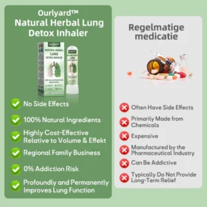 Ourlyard™ Natural Herbal Lung Detox Inhaler