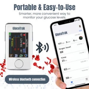 Ceoerty™ GlucoTrak Glucose Monitoring Device