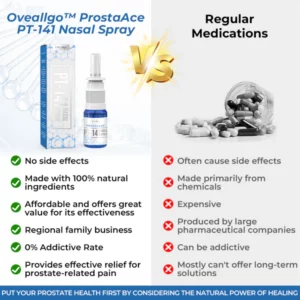 Oveallgo™ ProstaAce Ultimate PT-141 Nasal Spray