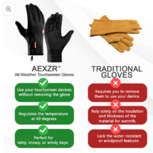 AEXZR™ All-Weather Touchscreen Gloves