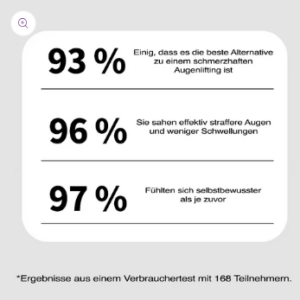 LIMETOW™ Sofortwirkender Augencreme-Straffer